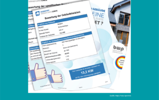 Bildcollage vom Heizreport